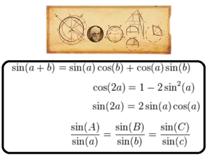 أبو الوفاء البوزجاني