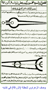 صف الزهراوي للحقنة (الزراقة) في كتابه copy