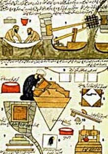 المسلمون وصناعة الورق