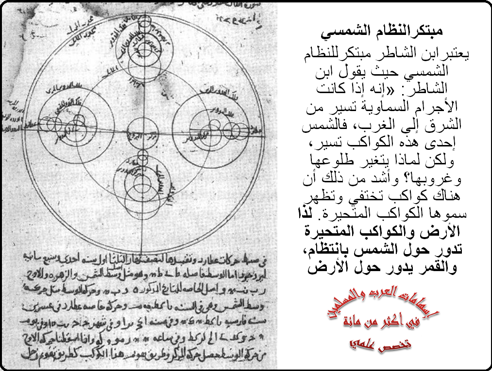 %d9%85%d8%a8%d8%aa%d9%83%d8%b1%d8%a7%d9%84%d9%86%d8%b8%d8%a7%d9%85-%d8%a7%d9%84%d8%b4%d9%85%d8%b3%d9%8a