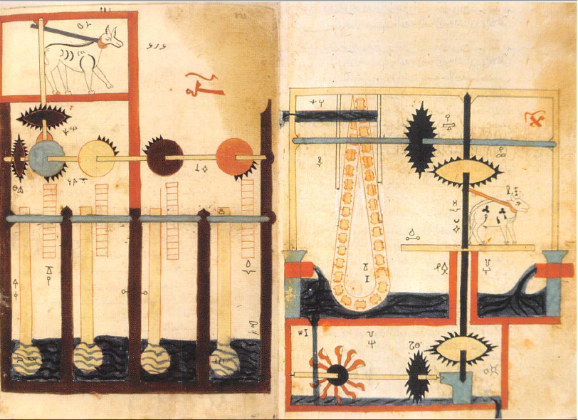 نظام ذراع الإدارة و التدوير الكرانك.png