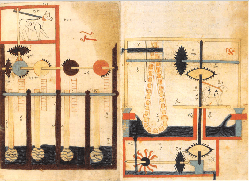 نظام ذراع الإدارة و التدوير الكرانك.png