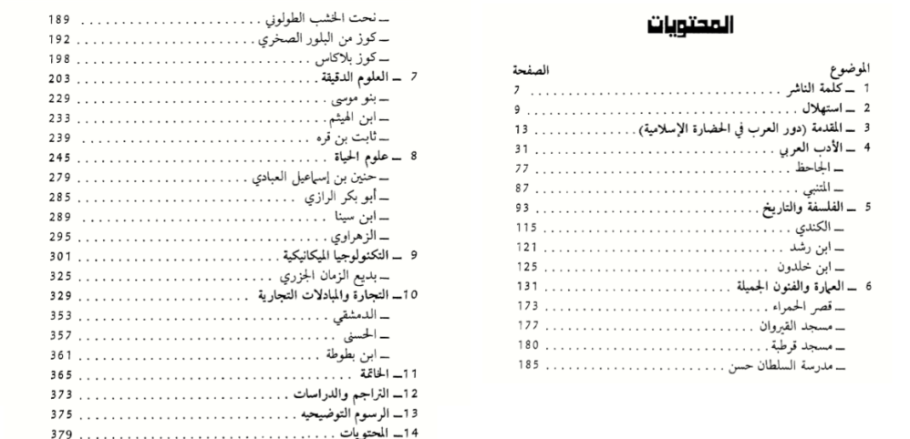 فهرس كتاب عبقرية الحضارة العربية1