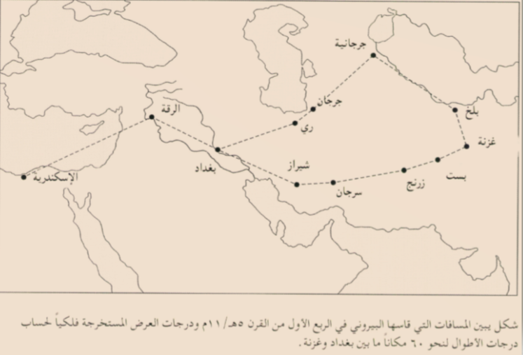 2020-02-08 13_27_08-رسم تخطيطي للمسافات التي قاسها البروني.png - الرسام ثلاثي الأبعاد