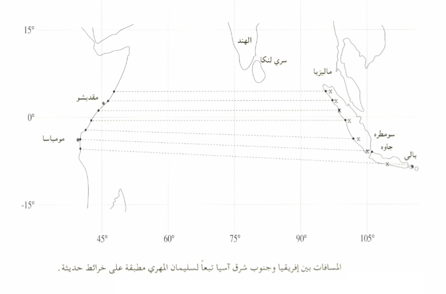 لمسافات بين الساحل الشرقي لافريقيا وسومطرة جاوه إندونيسيا.png