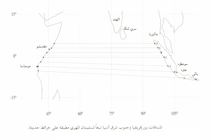 لمسافات بين الساحل الشرقي لافريقيا وسومطرة جاوه إندونيسيا.png