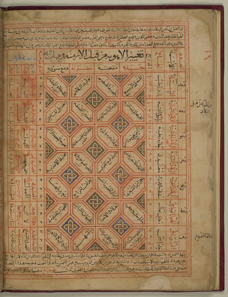 تقويم الصحة.jpg