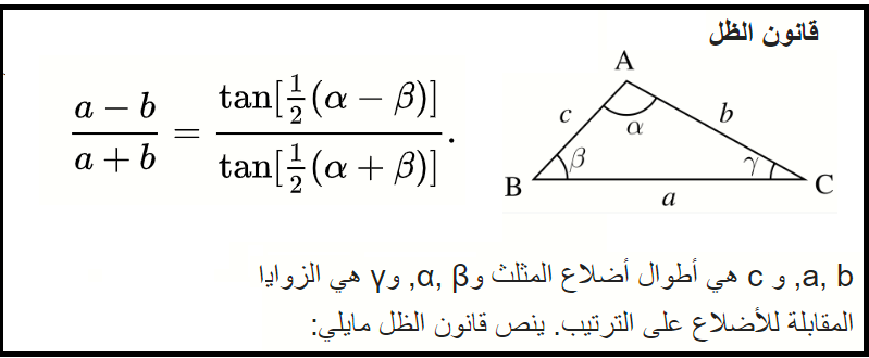 قانون الظل لنصر الدين الطوسي