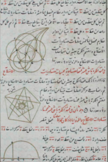 صفحة من كتاب فيما یحتاج إليه الصانع من أعمال الهندسة لأبي الوفاء البوزجاني